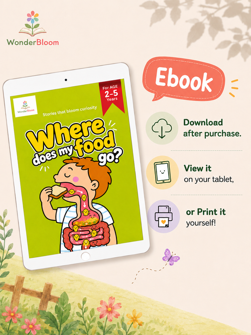 Where Does my food go? - Digital Picture Book